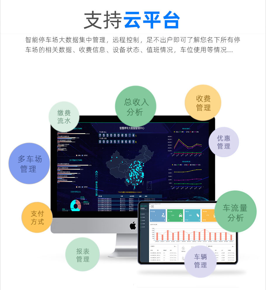 安快D825车牌识别一体机